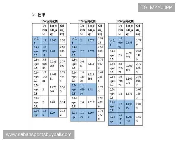 掌握足彩数据的关键指标和分析技巧实现精准预测提升投注胜率 掌握足彩数据的关键指标和分析技巧实现精准预测提升投注胜率